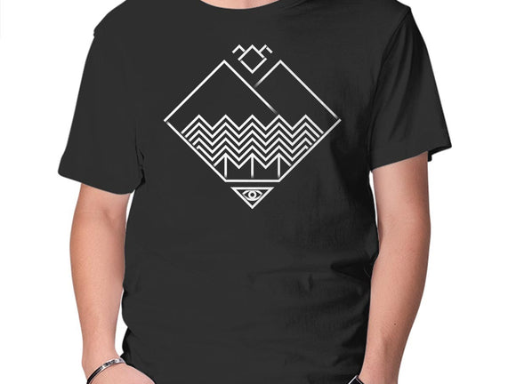 Minimal Peaks