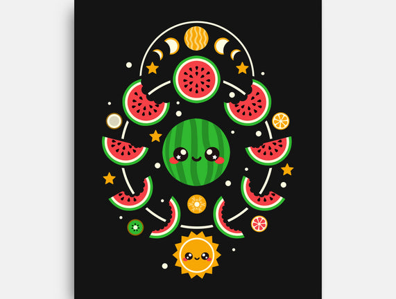 Watermelon Moon Phases