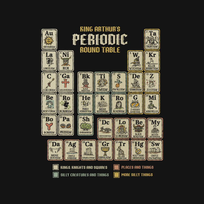 The Periodic Round Table-Unisex-Zip-Up-Sweatshirt-kg07