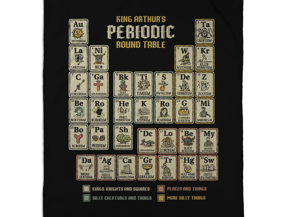 The Periodic Round Table