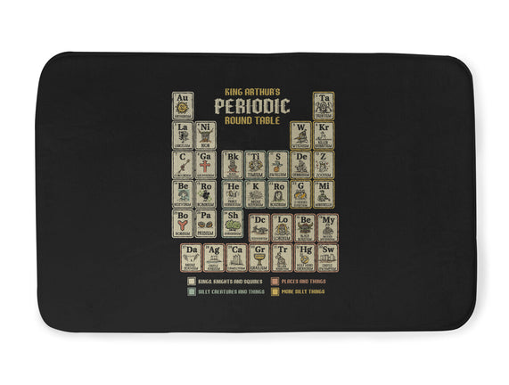 The Periodic Round Table