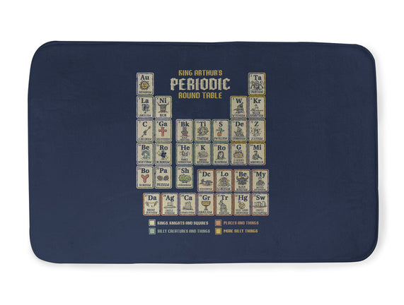 The Periodic Round Table