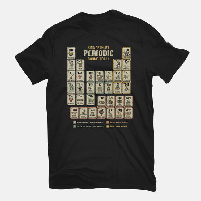 The Periodic Round Table-Mens-Premium-Tee-kg07