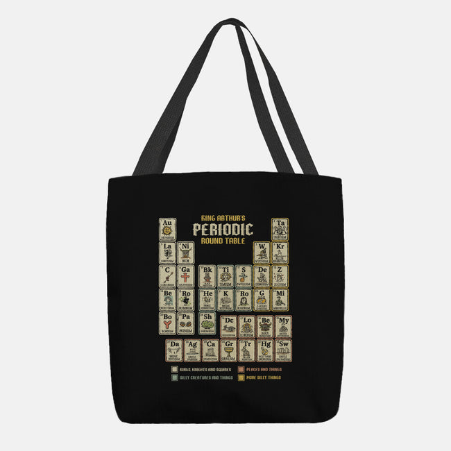 The Periodic Round Table-None-Basic Tote-Bag-kg07