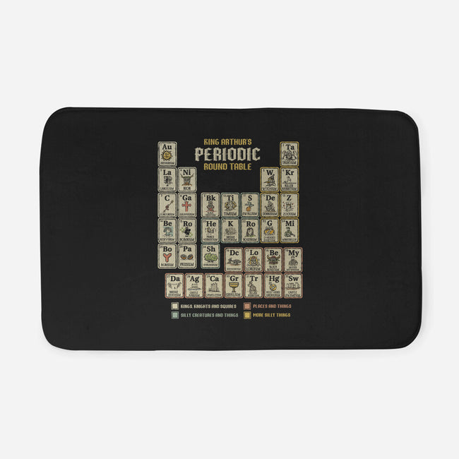 The Periodic Round Table-None-Memory Foam-Bath Mat-kg07