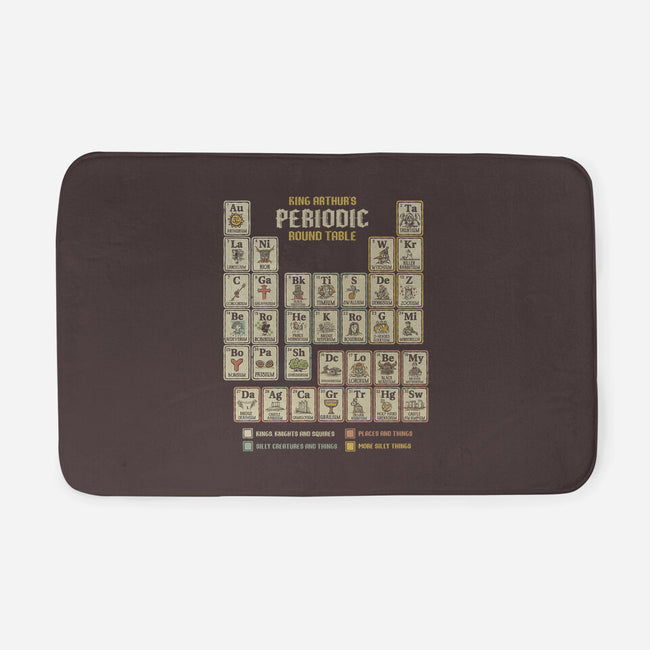 The Periodic Round Table-None-Memory Foam-Bath Mat-kg07