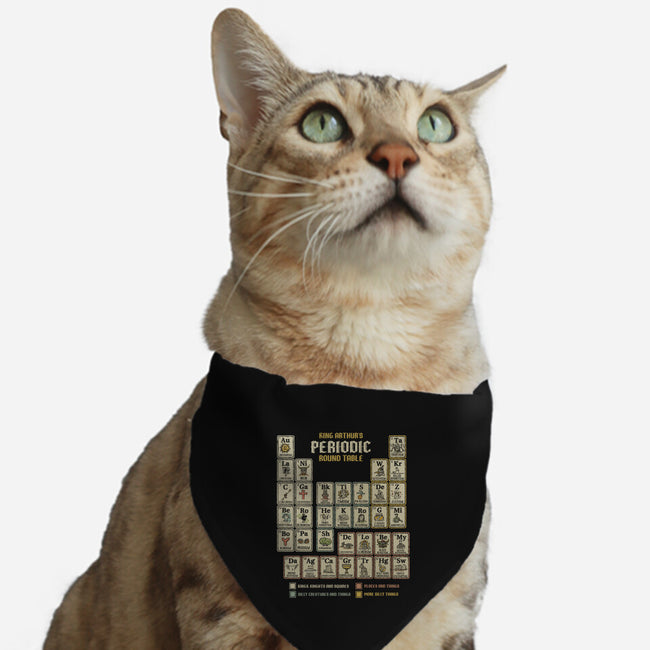 The Periodic Round Table-Cat-Adjustable-Pet Collar-kg07