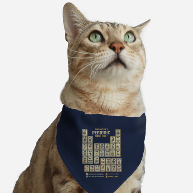 The Periodic Round Table-Cat-Adjustable-Pet Collar-kg07