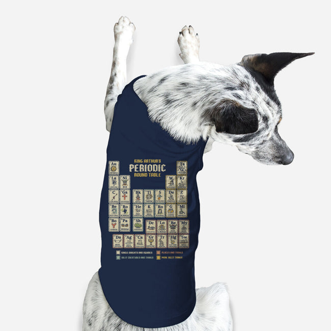 The Periodic Round Table-Dog-Basic-Pet Tank-kg07