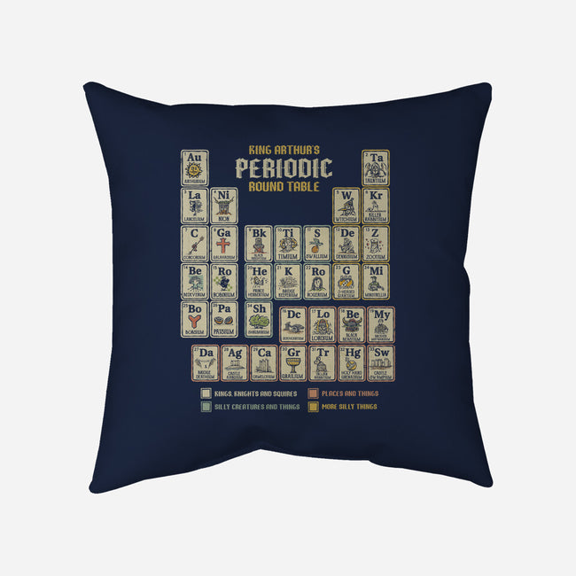 The Periodic Round Table-None-Removable Cover-Throw Pillow-kg07