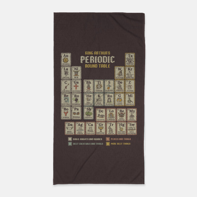 The Periodic Round Table-None-Beach-Towel-kg07