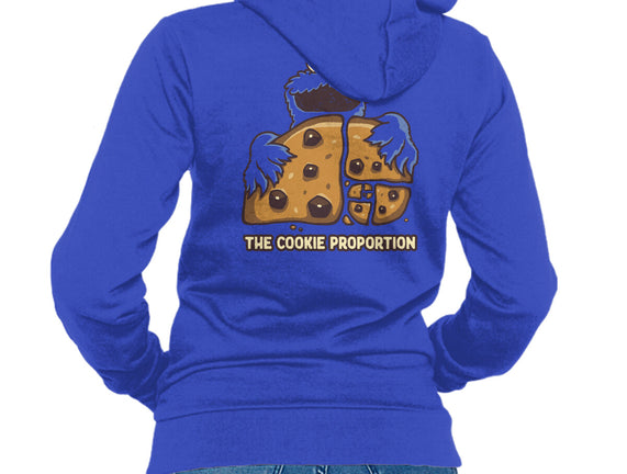 The Cookie Proportion