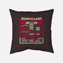 Scum And Villainy Fest-None-Removable Cover-Throw Pillow-rocketman_art