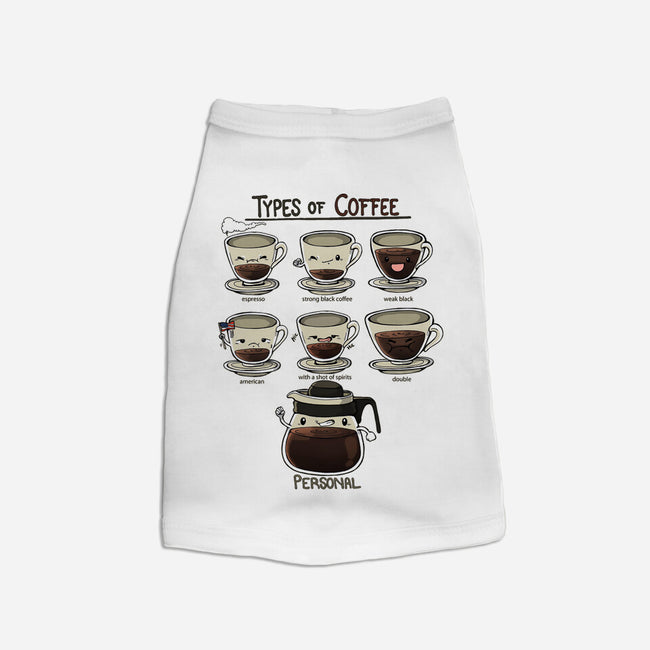 Type Of Coffee-Cat-Basic-Pet Tank-Vallina84