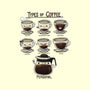 Type Of Coffee-None-Removable Cover w Insert-Throw Pillow-Vallina84