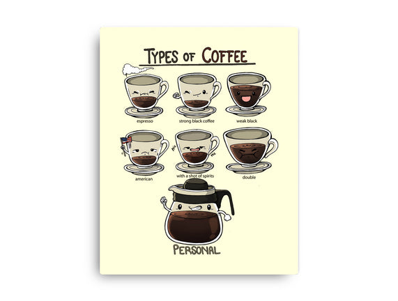 Type Of Coffee