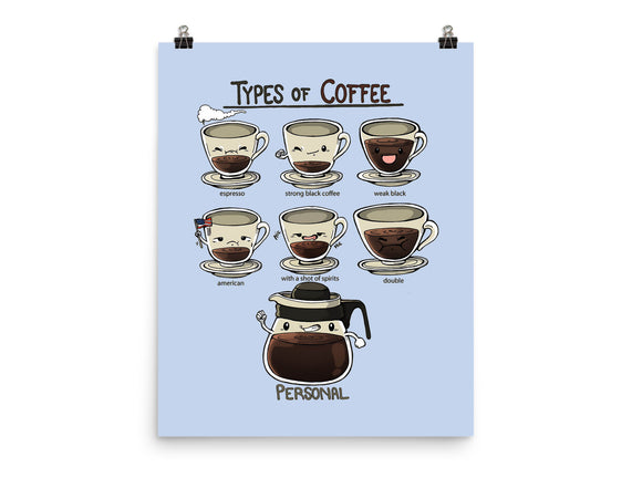 Type Of Coffee