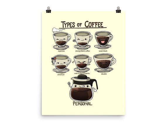 Type Of Coffee