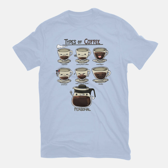 Type Of Coffee-Womens-Basic-Tee-Vallina84