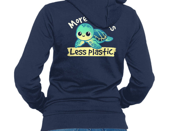 More Turtles Less Plastic