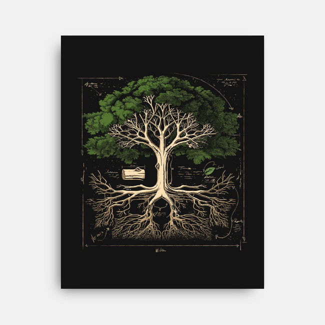 Tree Anatomy-None-Stretched-Canvas-GoshWow