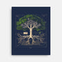 Tree Anatomy-None-Stretched-Canvas-GoshWow