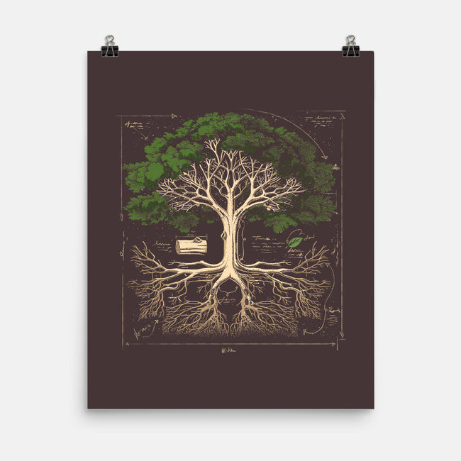 Tree Anatomy-None-Matte-Poster-GoshWow