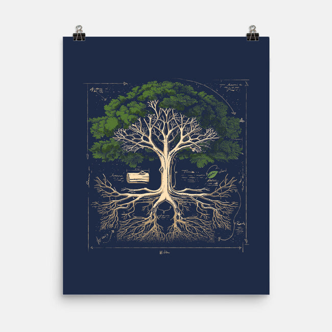 Tree Anatomy-None-Matte-Poster-GoshWow