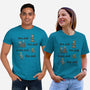 One Jedi Two Jedi-Unisex-Basic-Tee-kg07