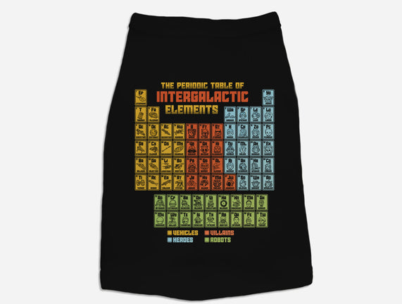 The Periodic Table Of Intergalactic Elements