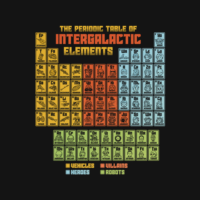 The Periodic Table Of Intergalactic Elements-Womens-V-Neck-Tee-kg07