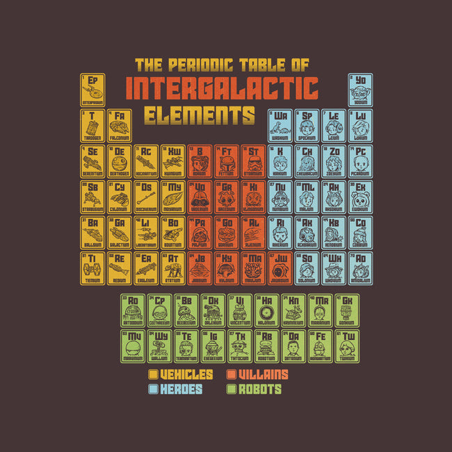 The Periodic Table Of Intergalactic Elements-None-Basic Tote-Bag-kg07