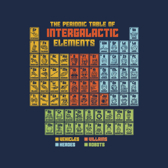 The Periodic Table Of Intergalactic Elements-Mens-Heavyweight-Tee-kg07