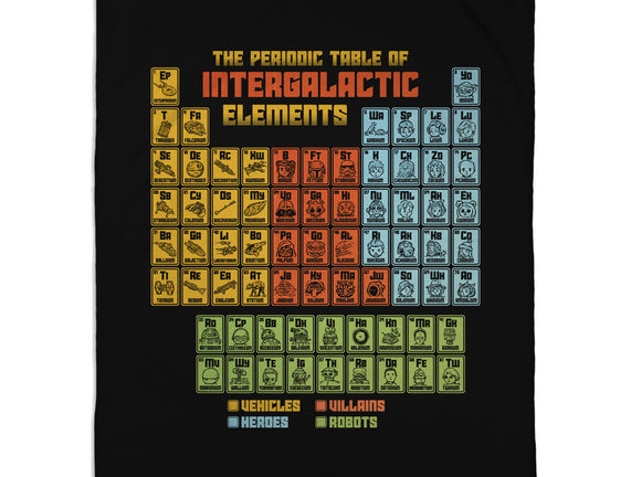 The Periodic Table Of Intergalactic Elements