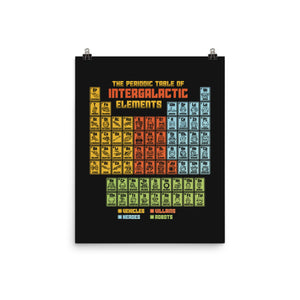 The Periodic Table Of Intergalactic Elements