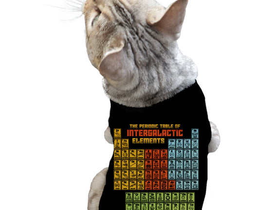 The Periodic Table Of Intergalactic Elements