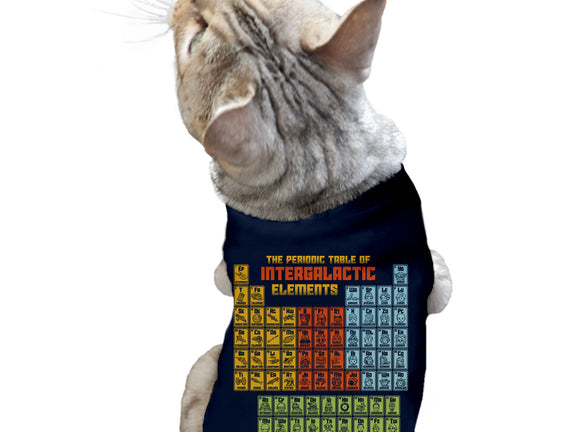 The Periodic Table Of Intergalactic Elements