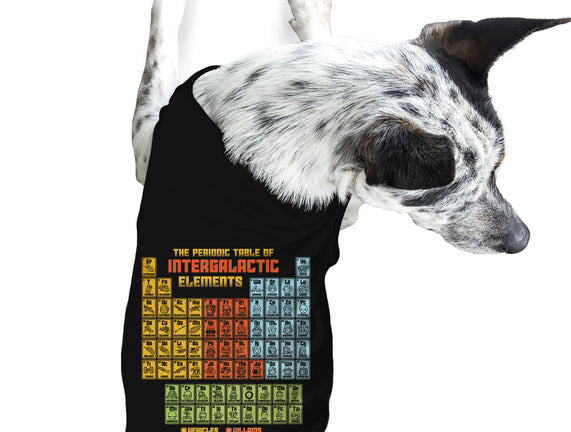 The Periodic Table Of Intergalactic Elements