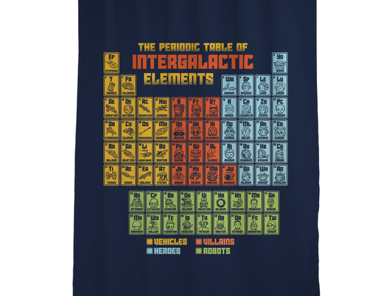 The Periodic Table Of Intergalactic Elements