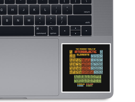 The Periodic Table Of Intergalactic Elements