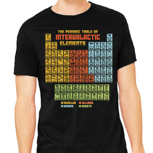 The Periodic Table Of Intergalactic Elements