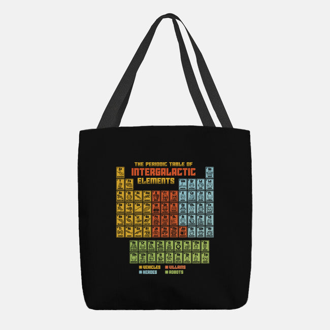 The Periodic Table Of Intergalactic Elements-None-Basic Tote-Bag-kg07