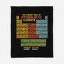 The Periodic Table Of Intergalactic Elements-None-Fleece-Blanket-kg07