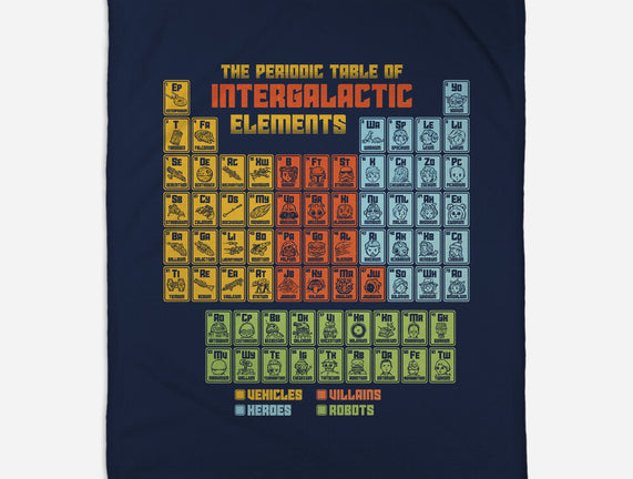 The Periodic Table Of Intergalactic Elements