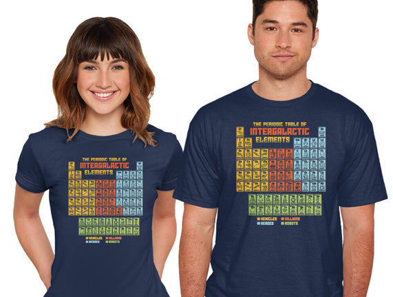 The Periodic Table Of Intergalactic Elements
