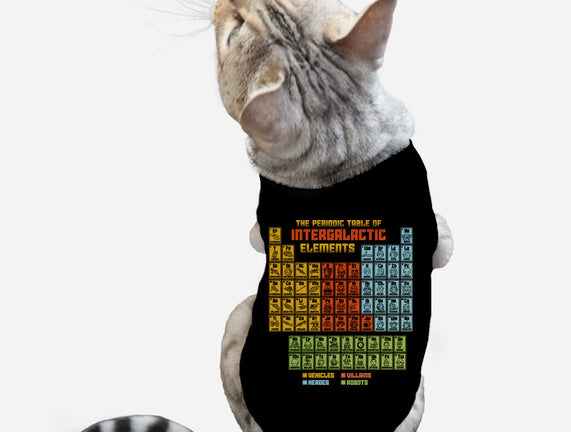 The Periodic Table Of Intergalactic Elements