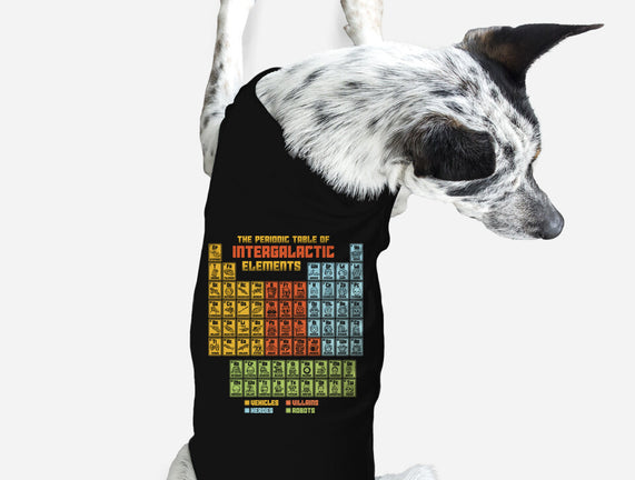 The Periodic Table Of Intergalactic Elements