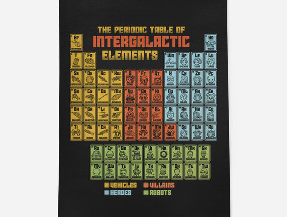 The Periodic Table Of Intergalactic Elements