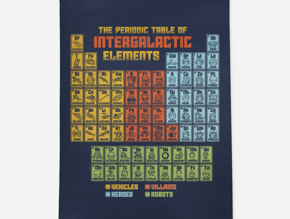 The Periodic Table Of Intergalactic Elements