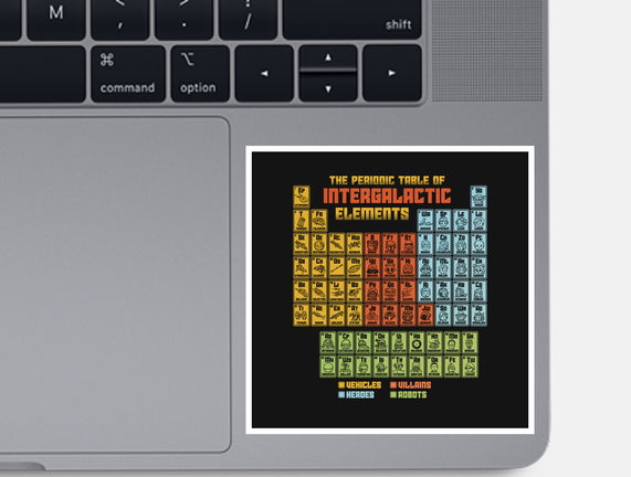 The Periodic Table Of Intergalactic Elements